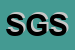 Logo di SAGGESE GROUP SRL