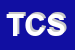 Logo di TCA COMPANY SRL