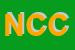 Logo di NUNZIATA CARBONE CARMELA
