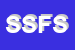 Logo di SUPERMERCATO SAN FRANCESCO SRL