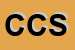 Logo di CAPONE e C SRL