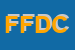 Logo di FUTURO IN  DI F D-AMELIA e C SAS