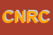 Logo di COOPERATIVA NUOVO RESTAURO CNR