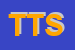 Logo di TIESSE TRASPORTI SRL
