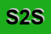 Logo di SORGENTE 2 SRL