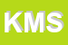 Logo di KISS MANIA SAS