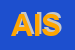 Logo di AMYCRON INFORMATICA SAS