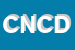 Logo di CONF NAZION COLTIV DIRETTI