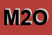Logo di MEDITERRANEO 2000 ONLUS