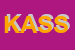 Logo di KIBLY ART SRL SOCIETA' UNIPERSONALE