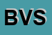 Logo di BIO VI SRL