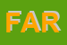 Logo di FAROGAS SRL