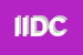 Logo di IDC INDUSTRIA DOLCIARIA CRISPO SRL