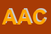 Logo di ASCOM ASSOCIAZIONE COMMERCIANTI