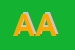Logo di AUTORICAMBI ABP (SRL)