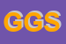 Logo di GRUPPO GOLOSY SRL