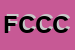 Logo di FLLI CARRELLA DI CARRELLA COSIMO e C SOCIETA-IN NOME COLLETTIVO