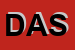 Logo di DIDACHE ASSOC SCOLASTICA