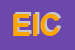 Logo di EURO ITTICA CATERING