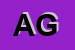 Logo di AR - GI