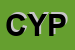 Logo di CYPRAEA