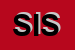 Logo di SIAL INFISSI SRL