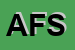 Logo di AL FIBRA SRL