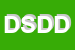 Logo di DATAPRO SAT DI D-ADDIO DANILO
