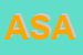 Logo di AZIENDA SPECIALE ASM