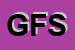 Logo di GA FI -SRL