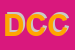 Logo di DE CICCO CIRO
