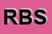 Logo di ROBEAN BOMBONIERE SRL