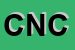 Logo di CENTRO DI NEUROFISIOPATOLOGIA CLINICA