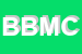 Logo di BMC BODY MASTER CLUB