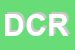 Logo di DE CICCO RAFFAELE