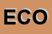 Logo di ECOVERDE