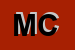 Logo di MIELE CIRO