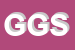 Logo di GENERAL GAS SRL