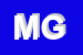 Logo di MERIDIONAL GAS SRL