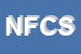 Logo di NEW FF COMPANY SRL