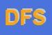 Logo di DIPAC FOODS SRL
