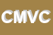 Logo di CENTRO MACROBIOTICO DI VITIELLO CATERINA e C SNC