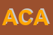 Logo di ACANFORA