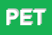 Logo di PETIT