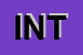 Logo di INTIMITA-