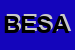 Logo di BASIC ELETTRONIC DI SCASSILLO ANGELO