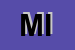 Logo di MIRANDA IMMACOLATA