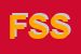 Logo di FRIGO SUD SCARL
