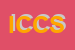 Logo di INTERNATIONAL COMMUNICATION CENTER SNC