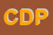 Logo di CIDEC DELEGAZIONE DI POMPEI